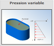 image SolidWorks Pression variable
