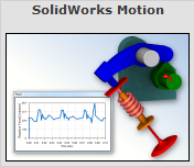 image SolidWorks Motion