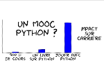 logo Mooc Python